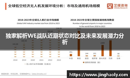 独家解析WE战队近期状态对比及未来发展潜力分析