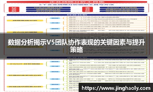 数据分析揭示V5团队协作表现的关键因素与提升策略
