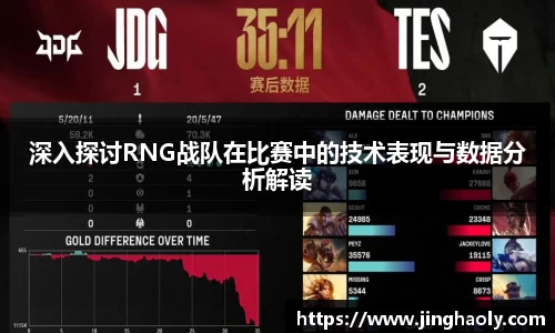 深入探讨RNG战队在比赛中的技术表现与数据分析解读