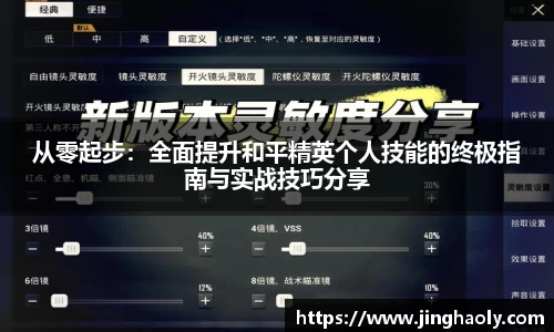 从零起步：全面提升和平精英个人技能的终极指南与实战技巧分享