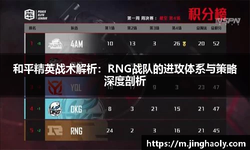 和平精英战术解析：RNG战队的进攻体系与策略深度剖析