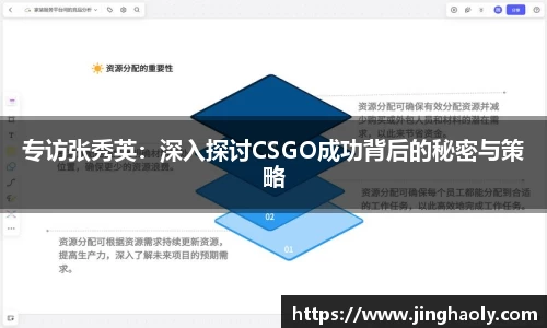 专访张秀英：深入探讨CSGO成功背后的秘密与策略