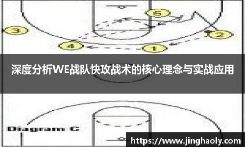 深度分析WE战队快攻战术的核心理念与实战应用