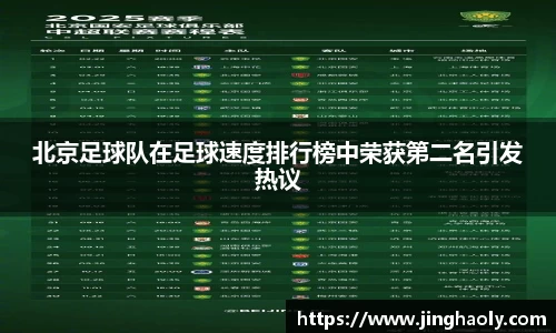 北京足球队在足球速度排行榜中荣获第二名引发热议